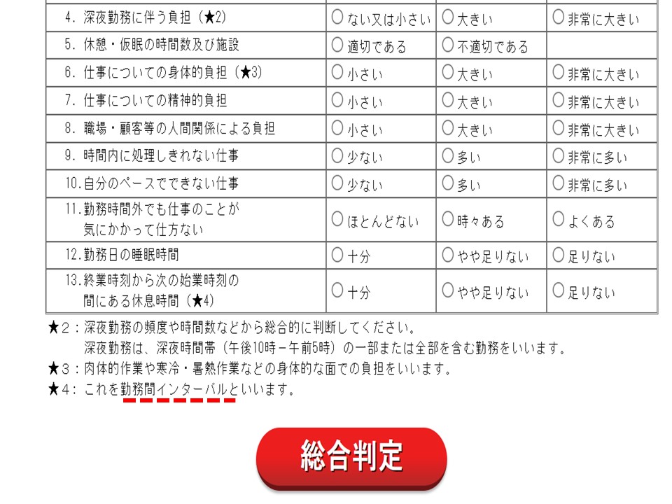 メンタル産業医｜労働者の疲労蓄積度自己診断チェックリスト